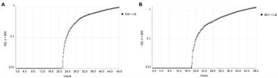 Combined effect of thyme and clove phenolic compounds on Xanthomonas campestris pv. campestris and biocontrol of black rot disease on cabbage seeds